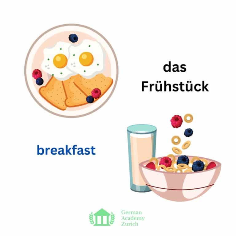 das Frühstück