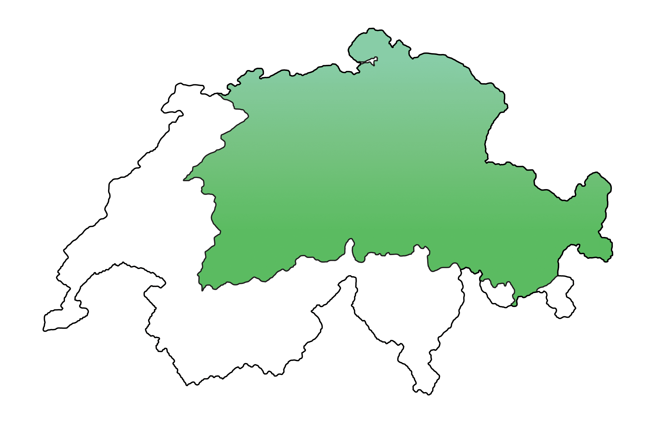 Swiss German Versus German